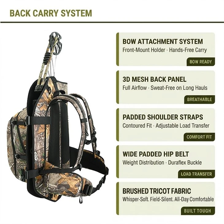 905-060# Bow Hunting Backpack With Fleece-Lined Bow Bay And 20L Gear Pack | GAF Outdoor price 905-060# Bow Hunting Backpack With Fleece-Lined Bow Bay And 20L Gear Pack | GAF Outdoor price